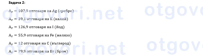 Exercise image