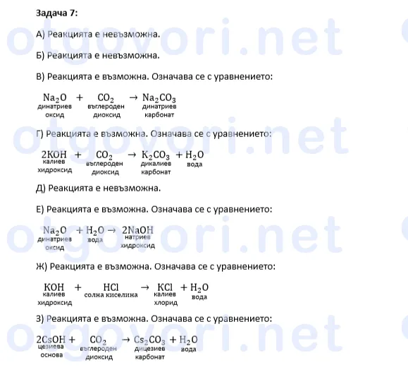 Exercise image
