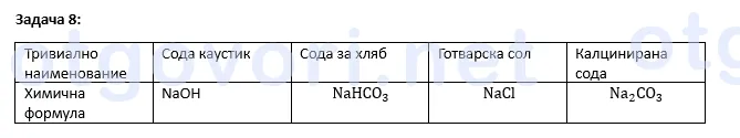 Exercise image