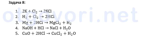 Exercise image