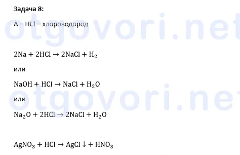 Exercise image