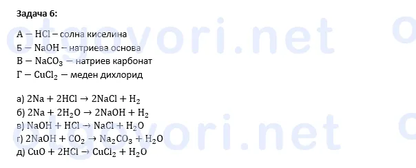 Exercise image