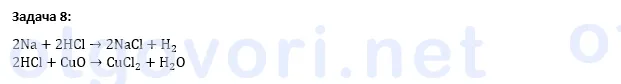 Exercise image